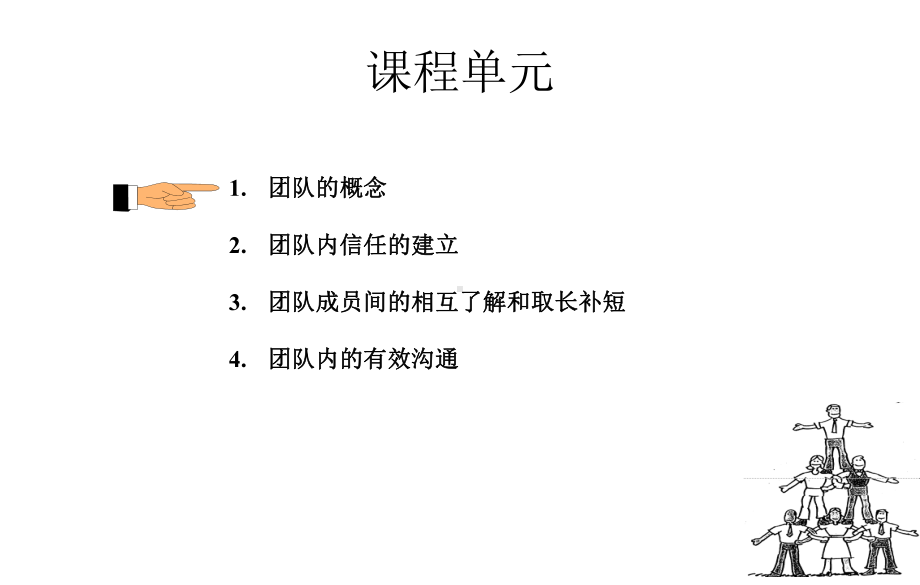 团队协作之沟通技巧2课件.ppt_第3页