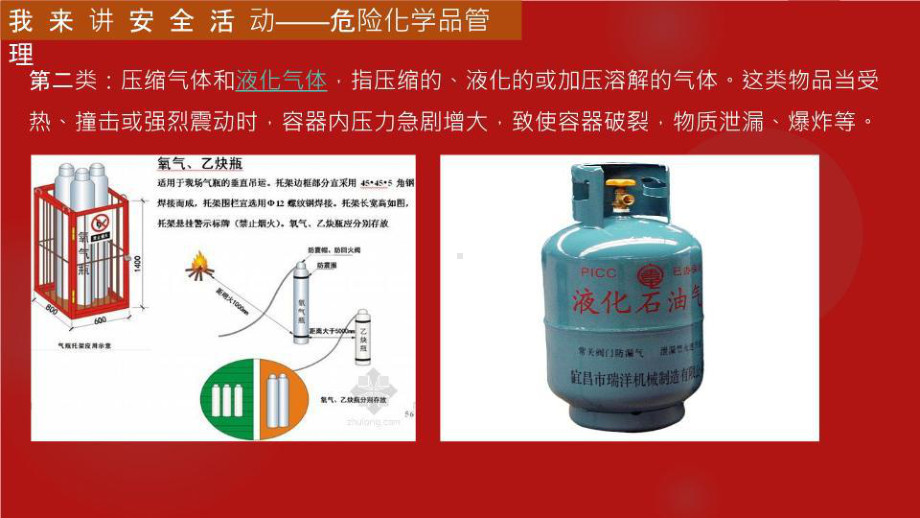 施工现场危化品管理课件.ppt_第3页