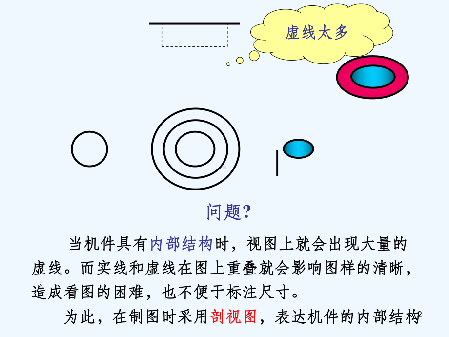 机件常用的基本表示法之剖视图课件.ppt_第2页