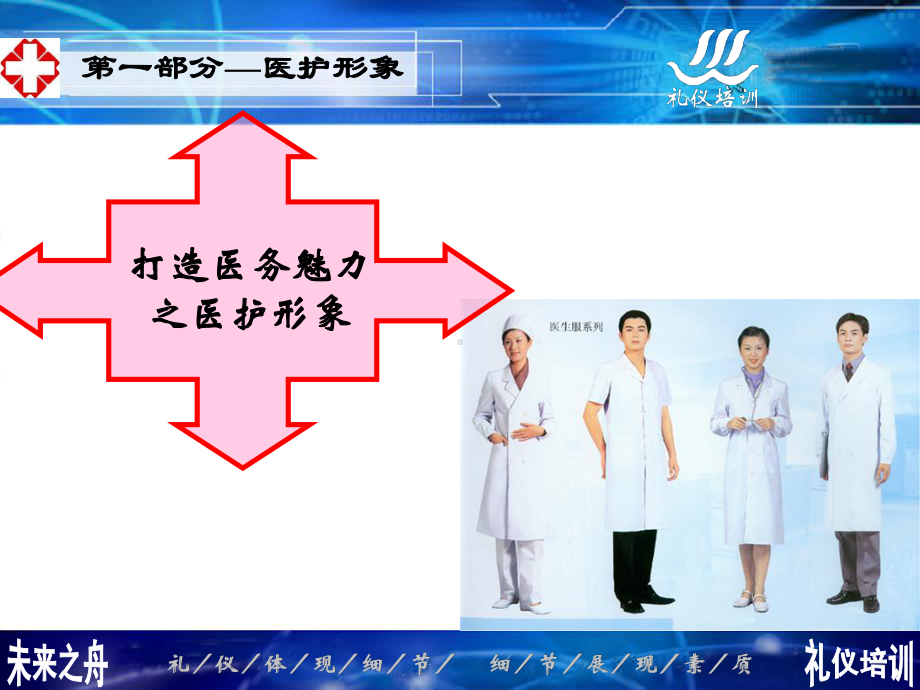 医院服务礼仪与沟通技巧课件rar.ppt_第3页