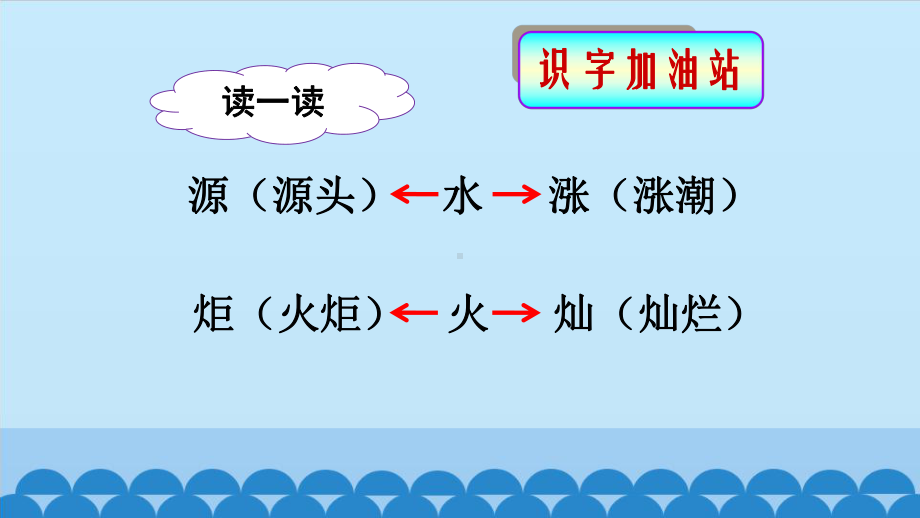 二年级下册语文课件语文园地八人教版部编版40.pptx_第3页