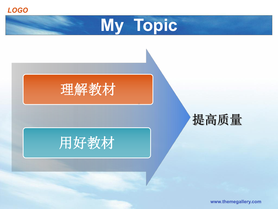 小学英语教学案例研讨课件.ppt_第2页