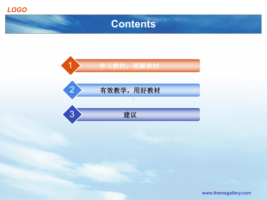 小学英语教学案例研讨课件.ppt_第3页