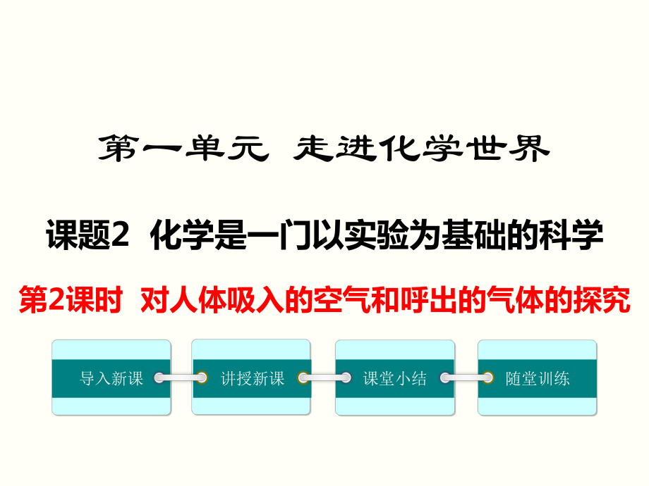 人教版九年级化学上册-课题2-第2课时-对人体吸入的空气和呼出的气体的探究课件.ppt_第1页