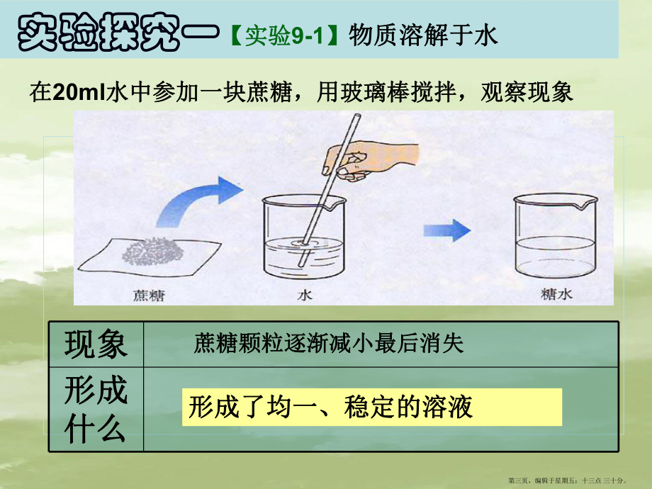 九年级化学下册-溶液的形成(第一课时)课件-人教新课标版.ppt_第3页