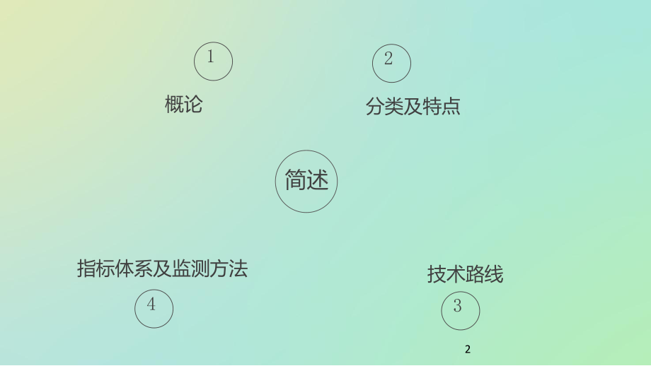 生态监测课件.ppt_第2页