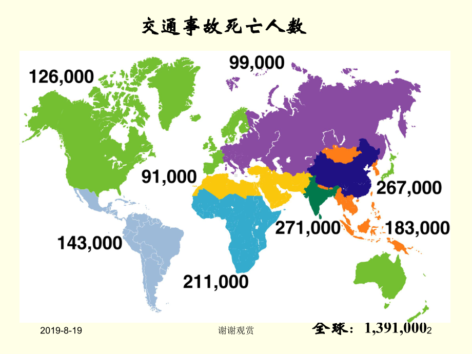 行人安全教育系统性回顾课件.ppt_第2页