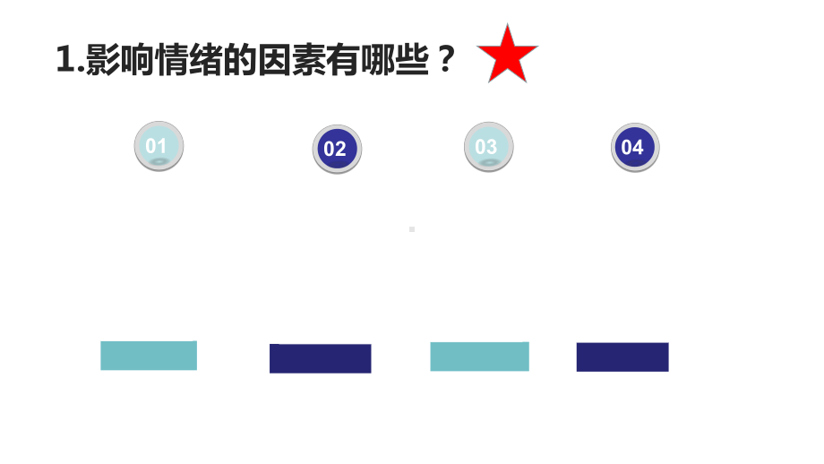 人教版道德与法治七年级下册-第二单元-做情绪的主人-复习课件.ppt_第2页