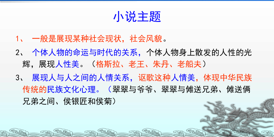 探究小说主题分析课件.ppt_第2页