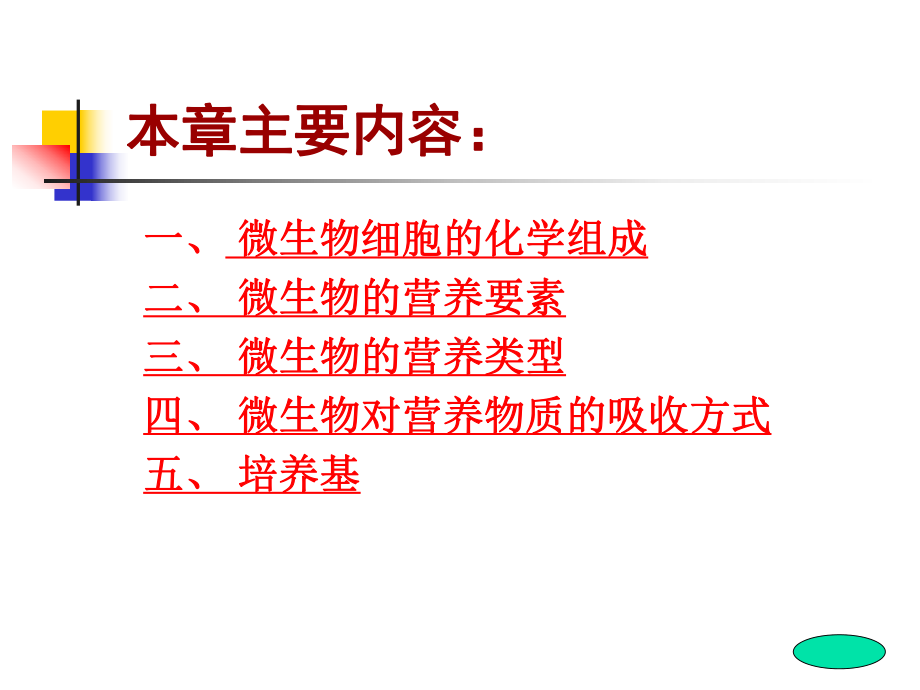 第五章微生物的营养与培养基课件.ppt_第2页