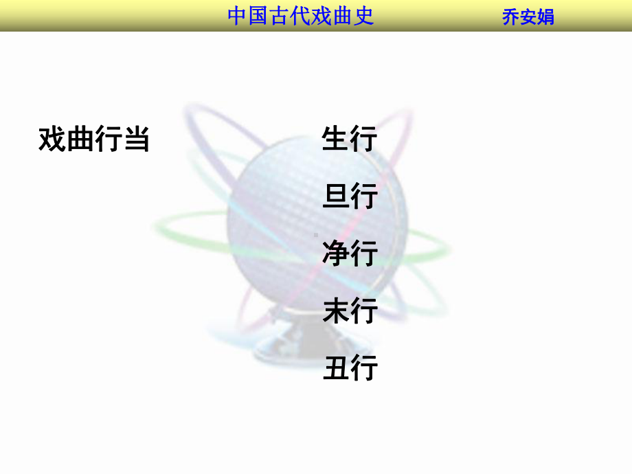 乔安娟戏曲角色4课件.ppt_第2页