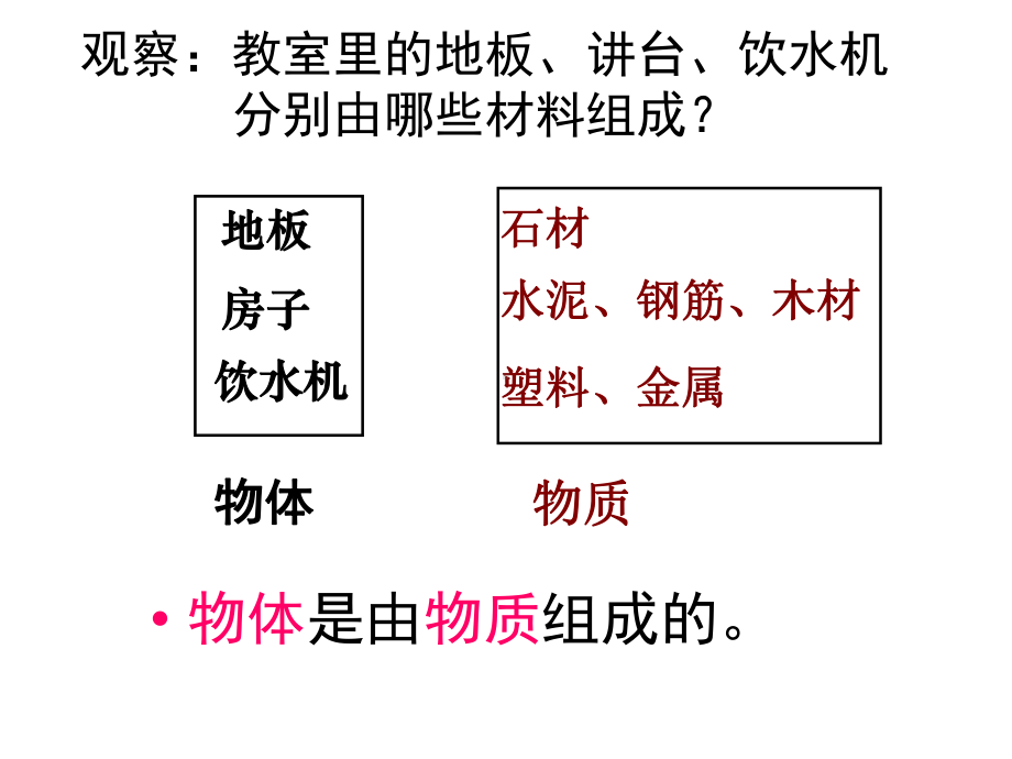 七年级上《质量的测量》课件浙教版.ppt_第2页