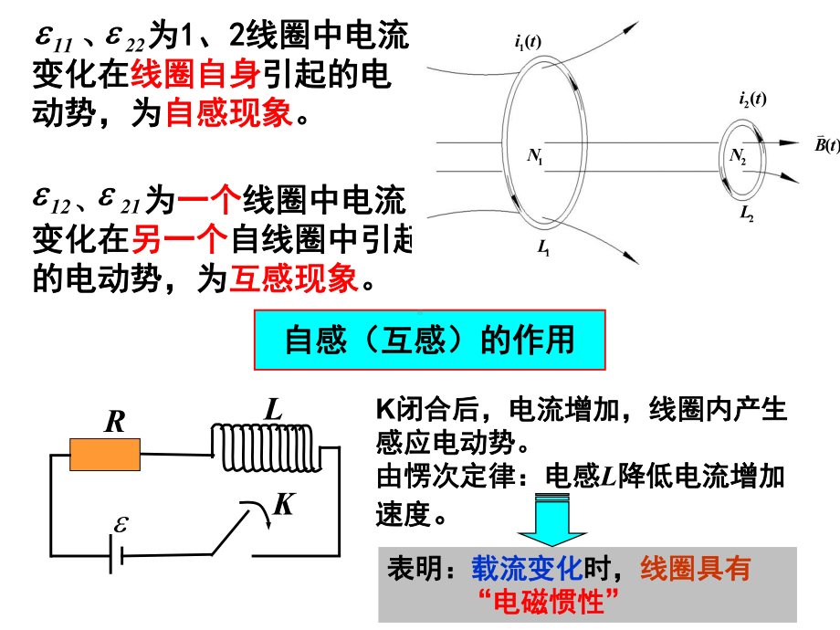 赵凯华电磁学第三版第五章电磁感应与暂态过程242pages课件.ppt_第2页