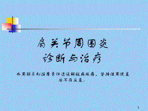 肩周炎症状按摩图课件.ppt