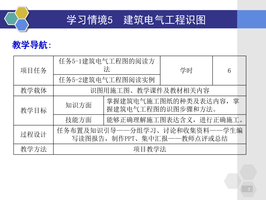 学习情境5建筑电气工程识图a课件.ppt_第3页