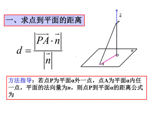 向量求空间距离经典课件上课用.ppt