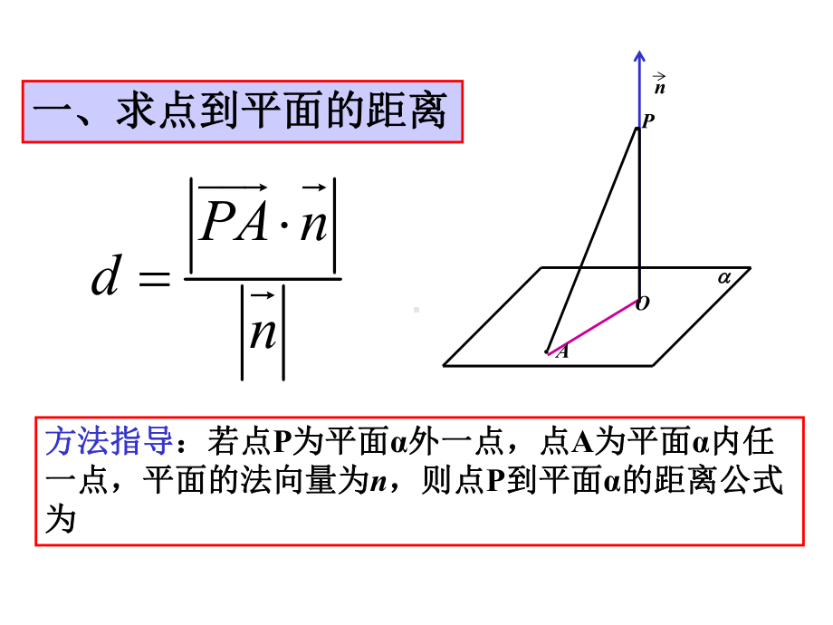 向量求空间距离经典课件上课用.ppt_第1页