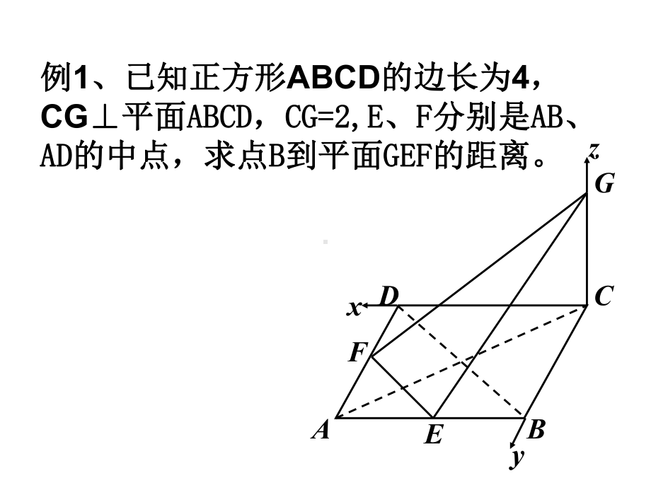 向量求空间距离经典课件上课用.ppt_第3页