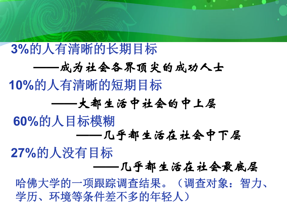 第的职业理想课件.ppt_第3页