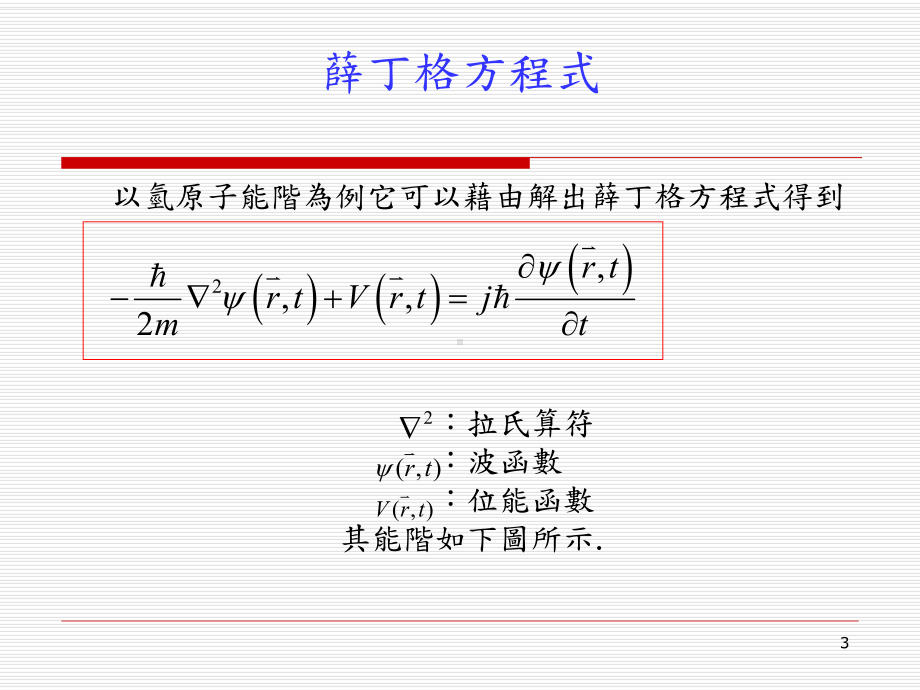 它会放射电磁辐射即光子正修科技大学课件.ppt_第3页