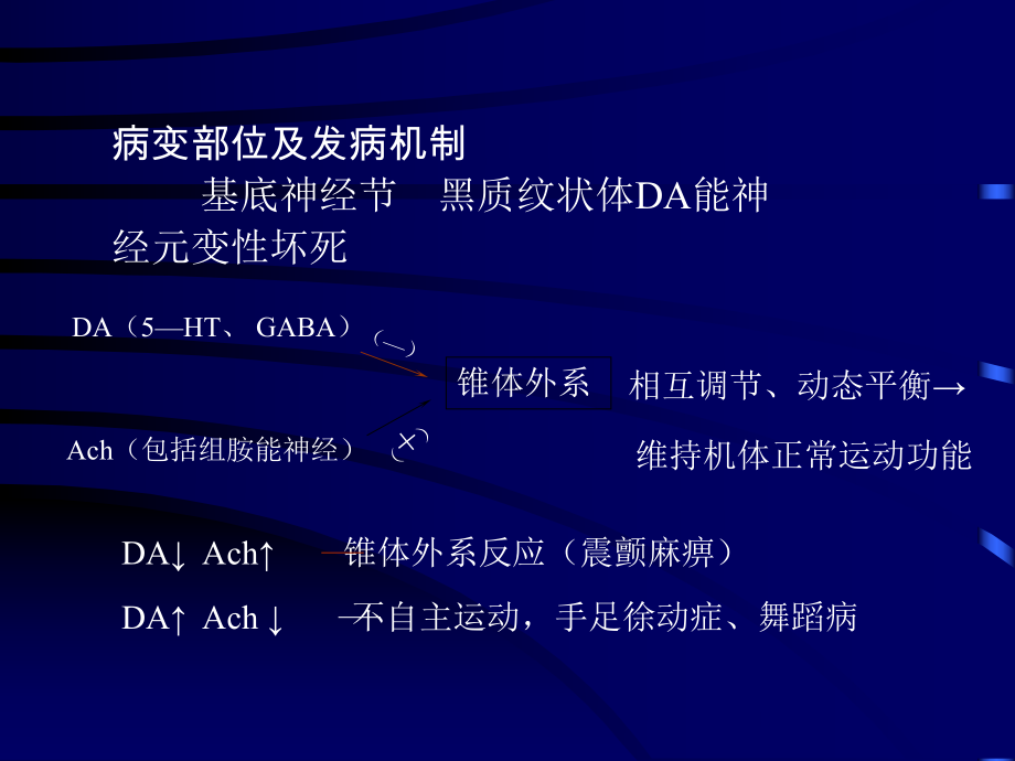 药理学课件名师名校第16章抗帕金森病药.ppt_第3页