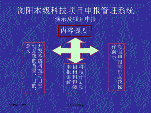 浏阳本级科技项目申报管理系统演示及项目申报课件讲义.ppt