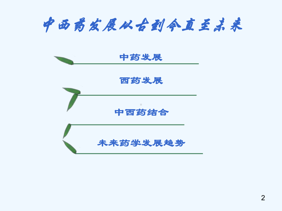 药学发展与趋势(有讲稿)课件.ppt_第2页