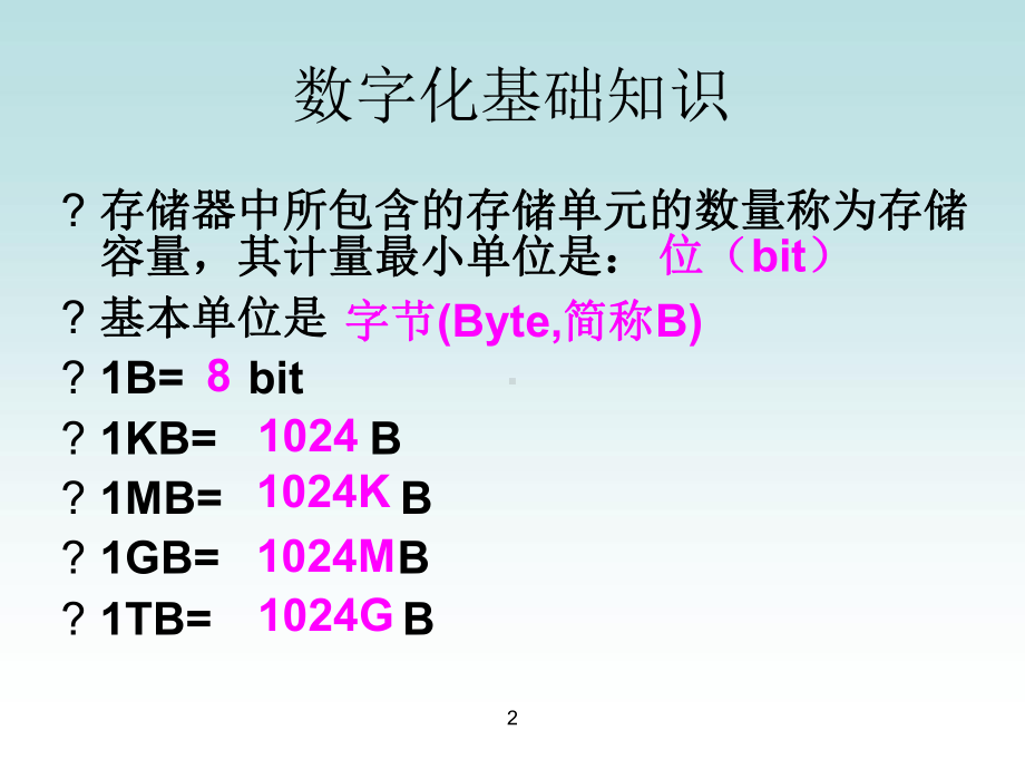 图形图像数字化表示精讲课件.ppt_第1页