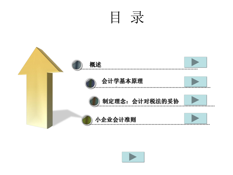 熟悉小企业会计准则课件.ppt_第2页