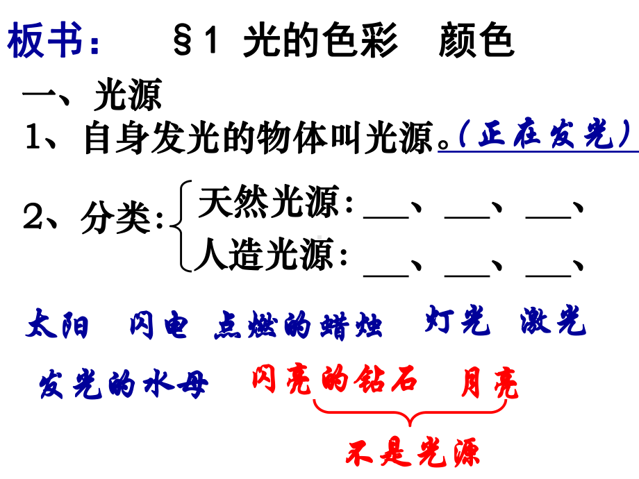 光的色彩颜色zb课件.ppt_第3页