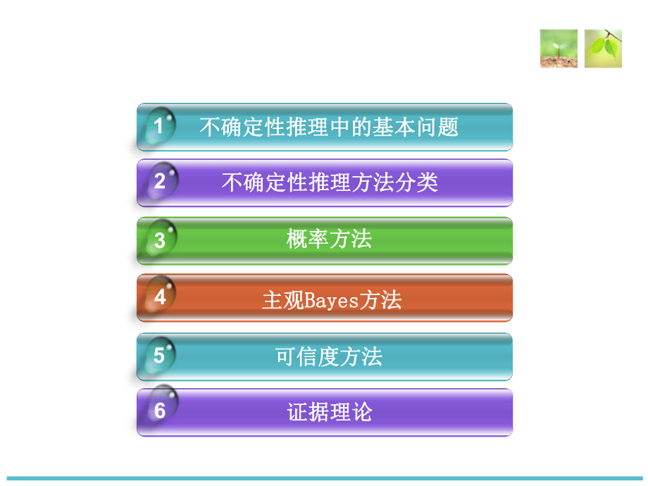 第四章不确定性推理课件.ppt_第2页