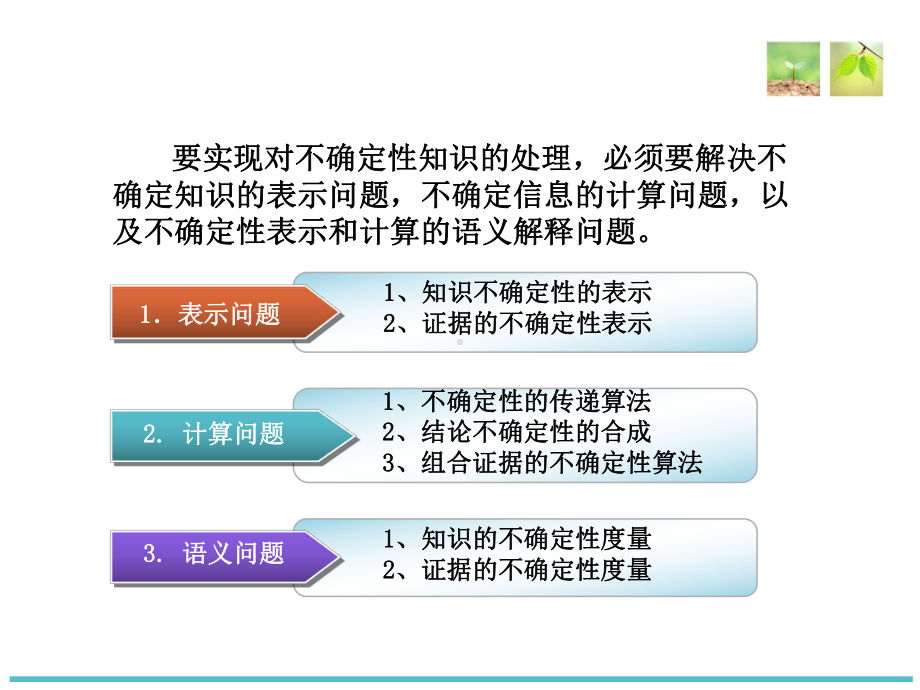 第四章不确定性推理课件.ppt_第3页