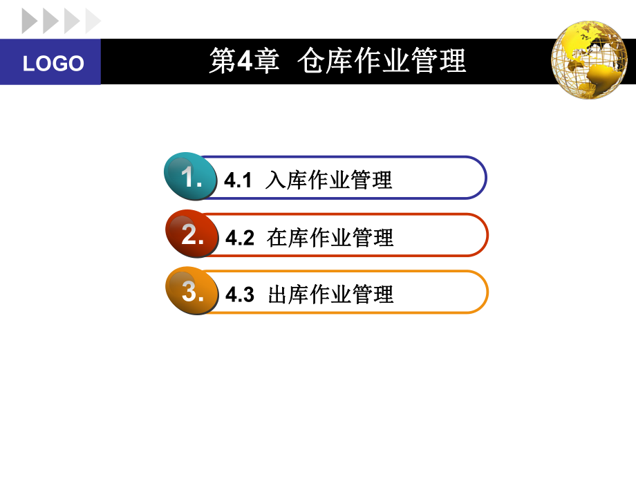 第4章仓库作业管理课件.ppt_第1页