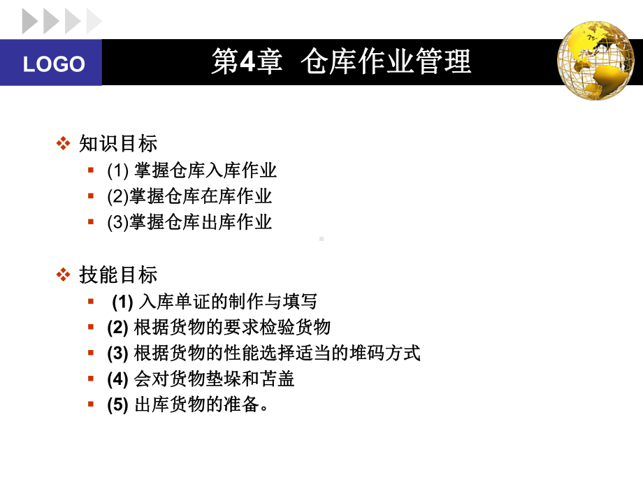 第4章仓库作业管理课件.ppt_第2页