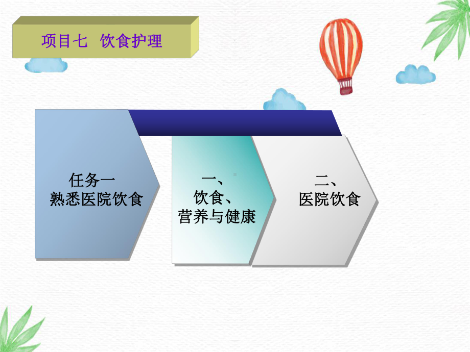 基本护理技术课件：项目七饮食护理.ppt_第3页