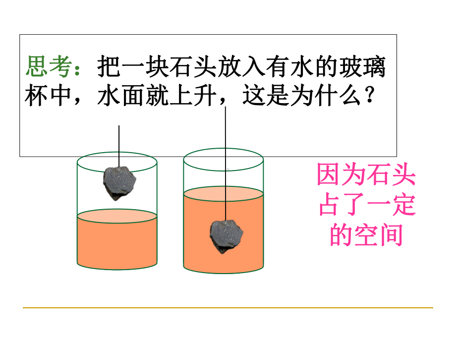 人教版《体积和体积单位》(完美版)课件1.ppt_第3页