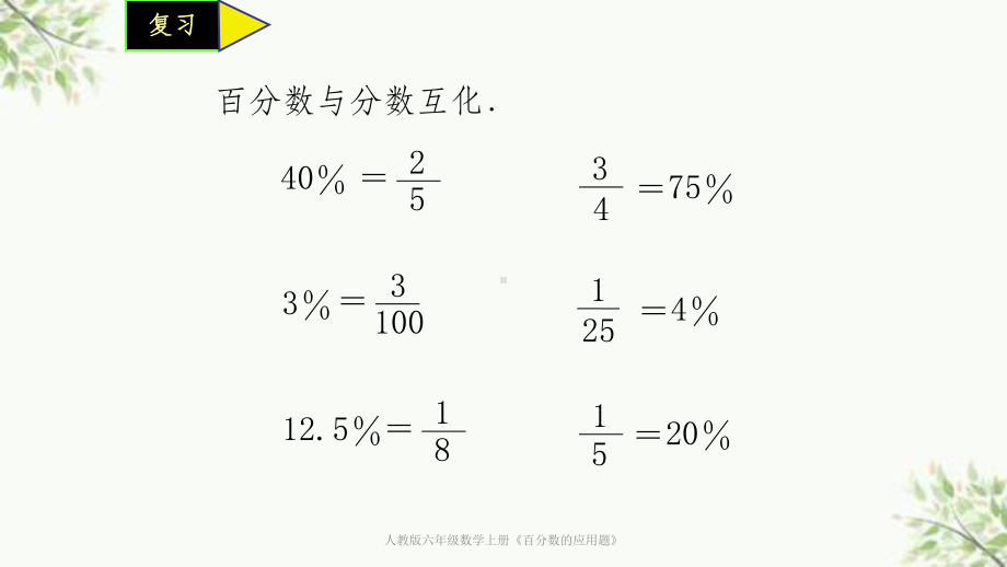 人教版六年级数学上册《百分数的应用题》课件.ppt_第3页