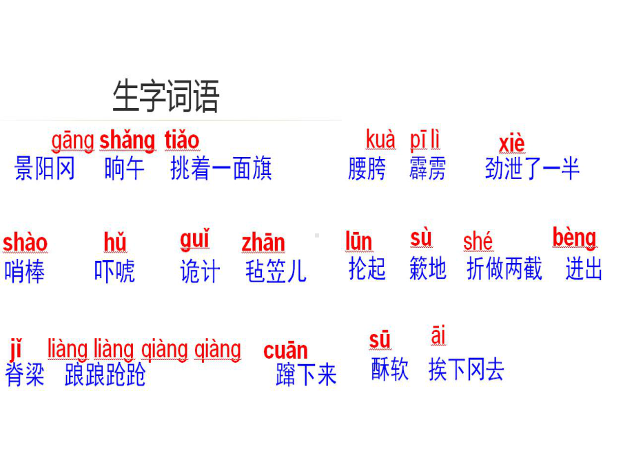 五年级下册语文课件6景阳冈人教部编版.ppt_第3页