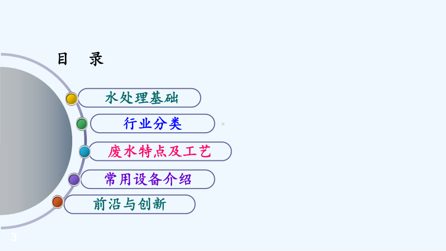 污水处理营销培训基础资料课件.ppt_第3页