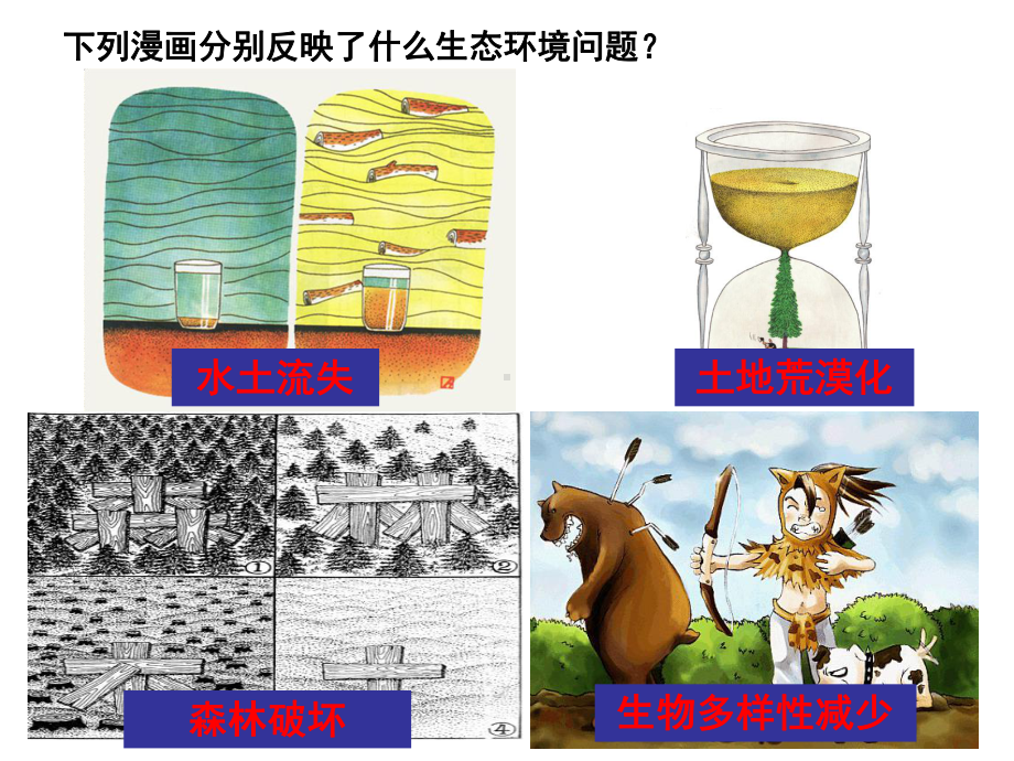 发展生态农业措施保护植被课件.ppt_第3页