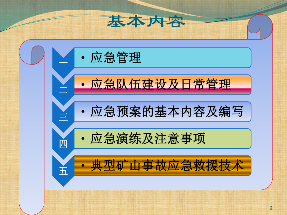 应急救援预案编制及救援1课件.ppt_第2页