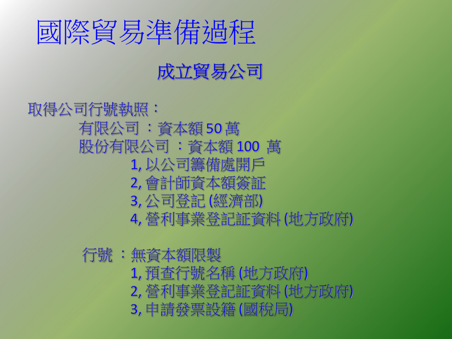 成立贸易公司课件.ppt_第1页