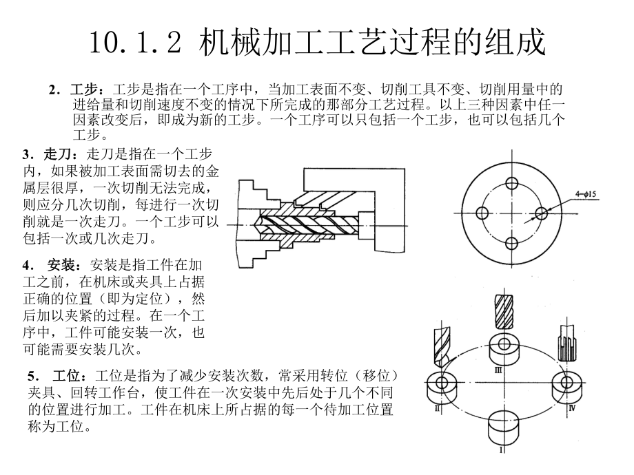 教案机械加工工艺规程制订课件.ppt_第2页