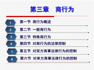 商法第八讲课件.ppt