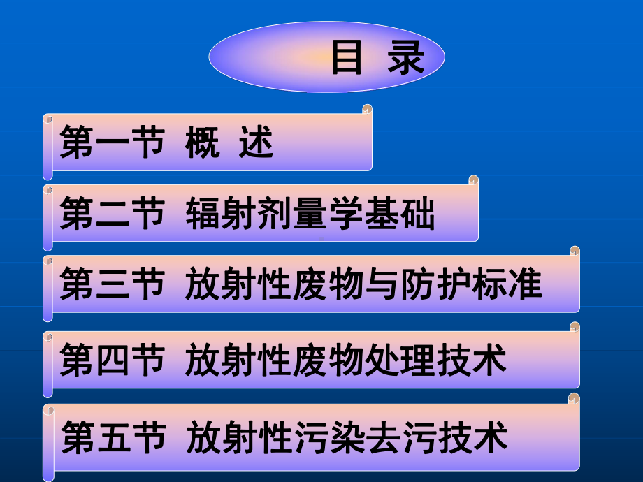 放射性污染及其控制概述课件.ppt_第2页