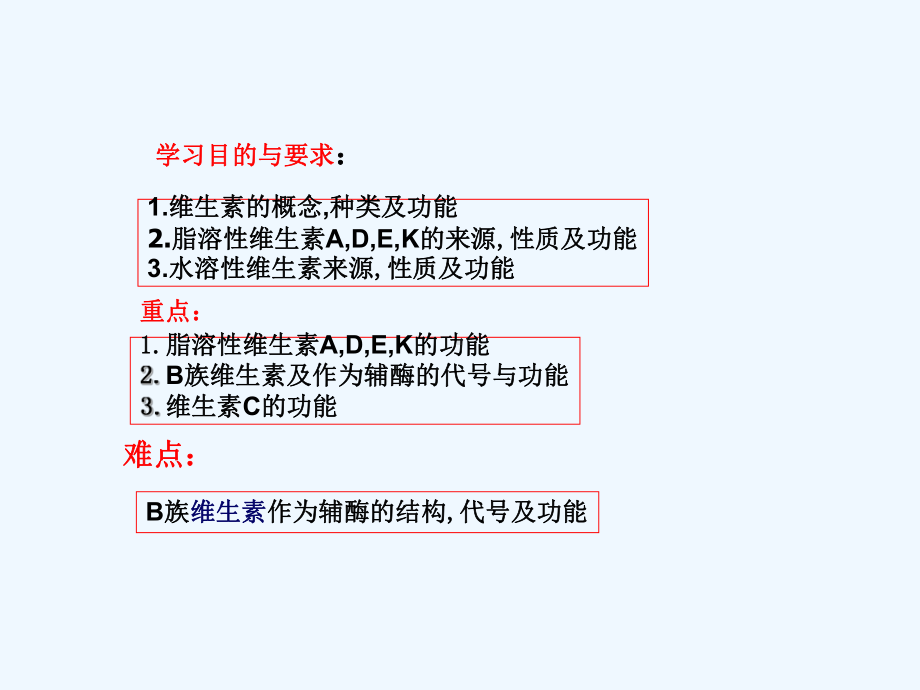 生化维生素与辅酶课件.ppt_第2页