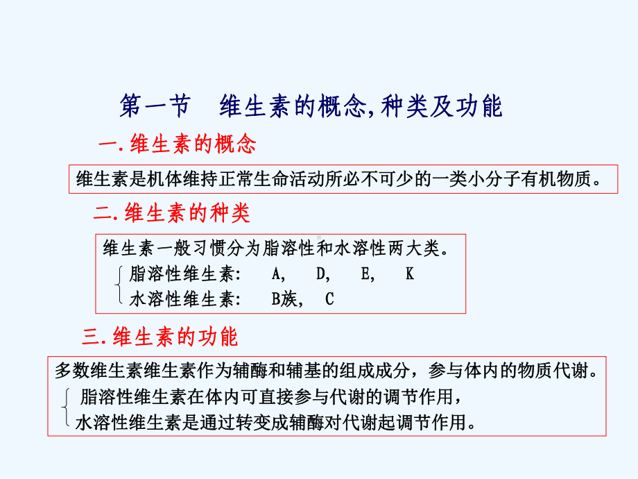 生化维生素与辅酶课件.ppt_第3页