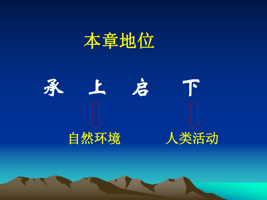 自然环境对人类活动的影响教材解读精选高中地理学科教学精选教学湘教版课件.ppt_第2页