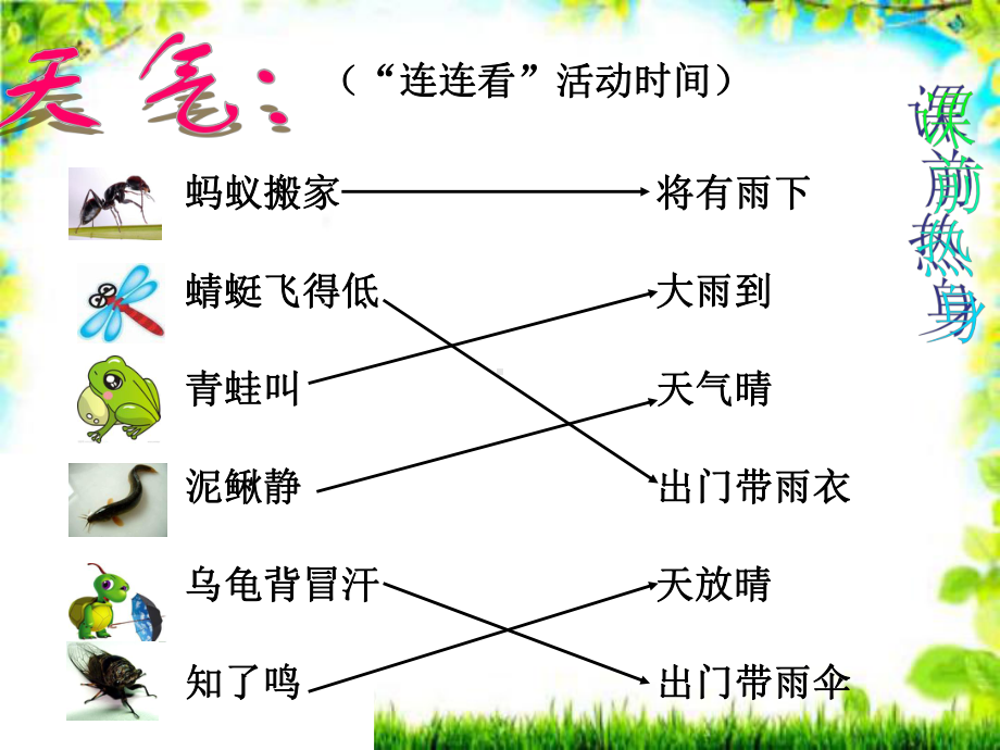 人教版初中地理七年级上册多变的天气课件3[1].ppt_第1页