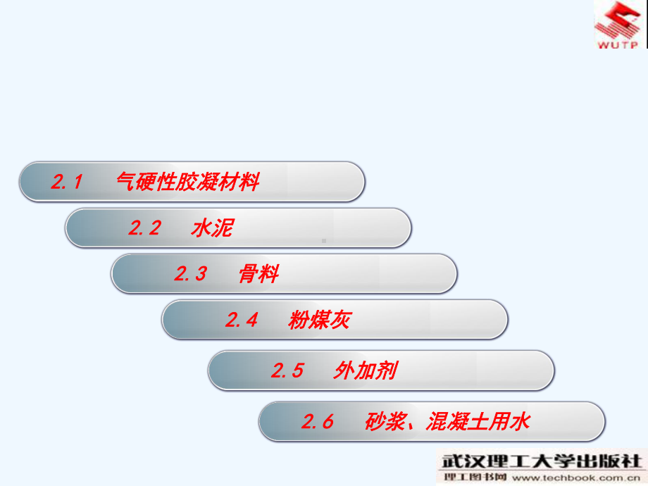 单元砂浆、混凝土用原材料及检测课件.ppt_第1页